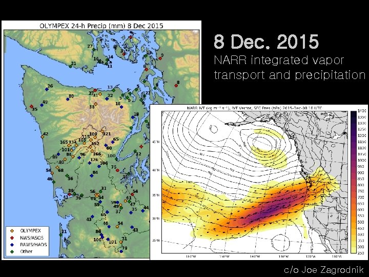 8 Dec. 2015 NARR integrated vapor transport and precipitation c/o Joe Zagrodnik 
