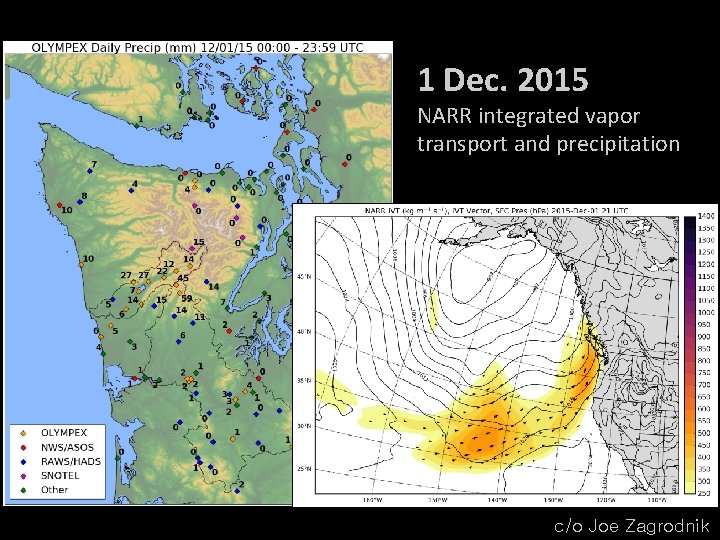 1 Dec. 2015 NARR integrated vapor transport and precipitation c/o Joe Zagrodnik 