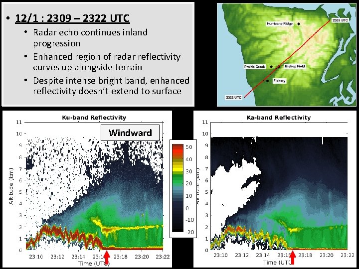  • 12/1 : 2309 – 2322 UTC • Radar echo continues inland progression