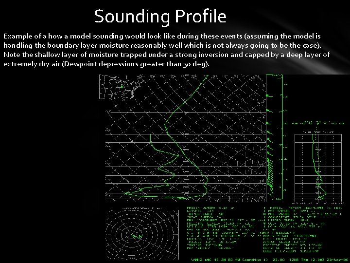 Sounding Profile Example of a how a model sounding would look like during these