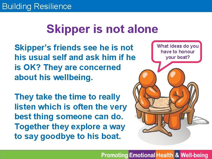 Building Resilience Skipper is not alone Skipper’s friends see he is not his usual