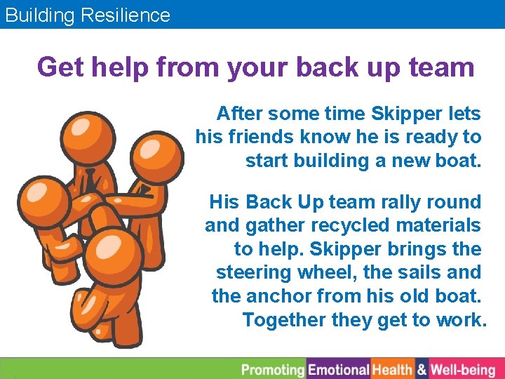 Building Resilience Get help from your back up team After some time Skipper lets