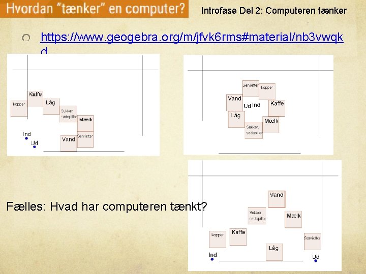 Introfase Del 2: Computeren tænker https: //www. geogebra. org/m/jfvk 6 rms#material/nb 3 vwqk d