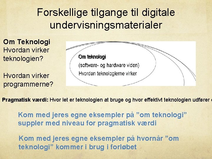 Forskellige tilgange til digitale undervisningsmaterialer Om Teknologi Hvordan virker teknologien? Hvordan virker programmerne? Pragmatisk