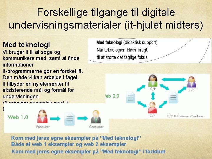 Forskellige tilgange til digitale undervisningsmaterialer (it-hjulet midters) Med teknologi Vi bruger it til at