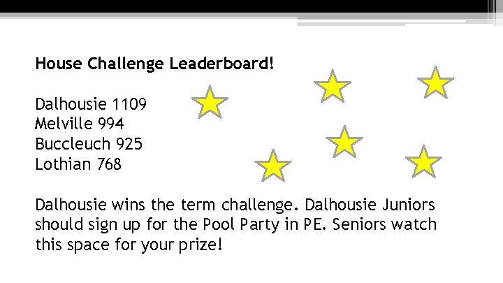 House Challenge Leaderboard! Dalhousie 1109 Melville 994 Buccleuch 925 Lothian 768 Dalhousie wins the