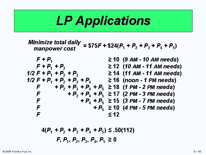 LP Applications Minimize total daily manpower cost = $75 F + $24(P 1 +