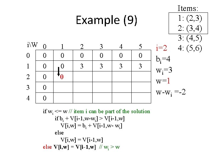 Example (9) iW 0 0 0 1 0 2 0 3 0 4 0