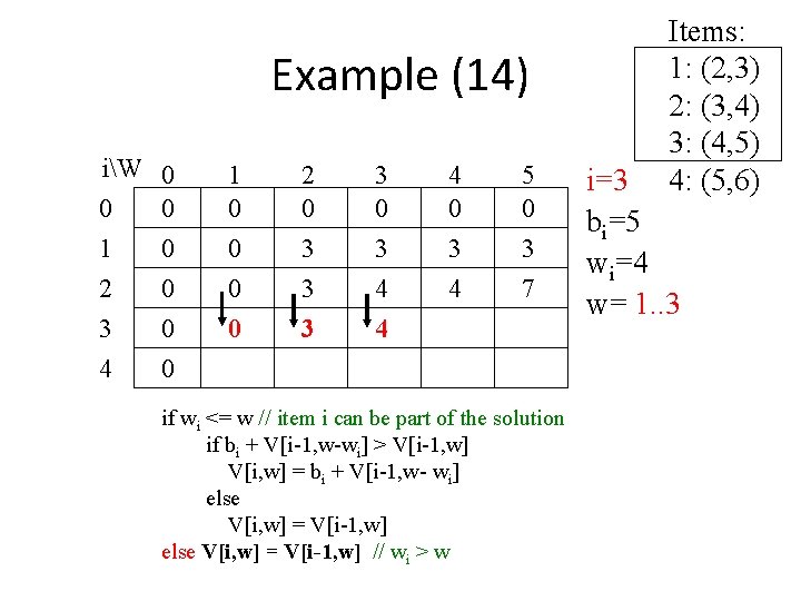 Example (14) iW 0 0 0 1 0 2 0 3 0 4 0