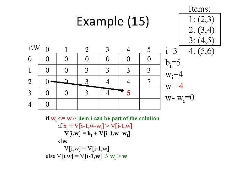 Example (15) iW 0 0 0 1 0 2 0 3 0 4 0