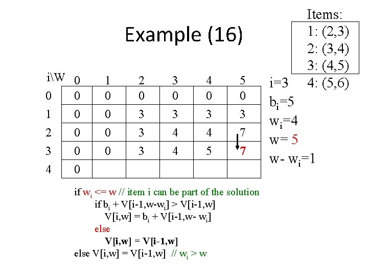 Example (16) iW 0 0 0 1 0 2 0 3 0 4 0