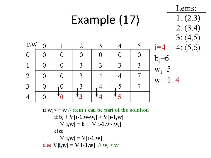 Example (17) iW 0 0 0 1 0 2 0 3 0 4 0