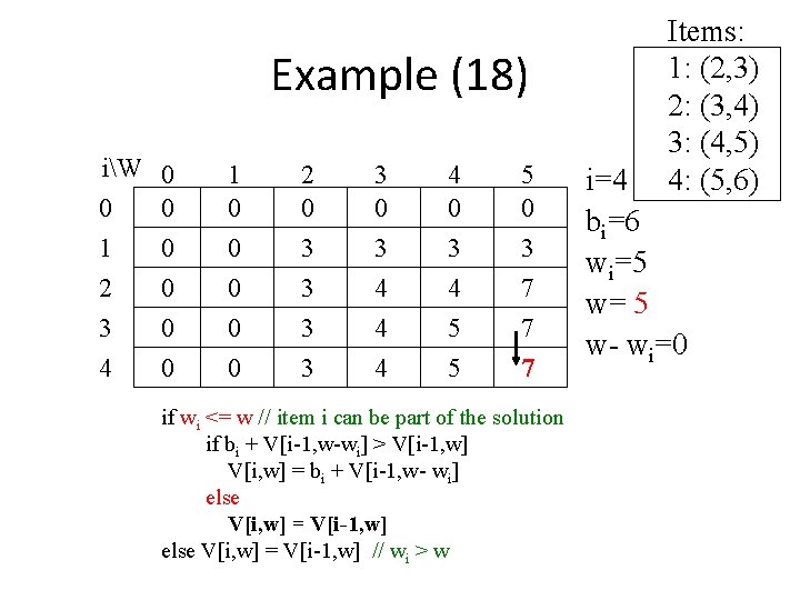 Example (18) iW 0 0 0 1 0 2 0 3 0 4 0