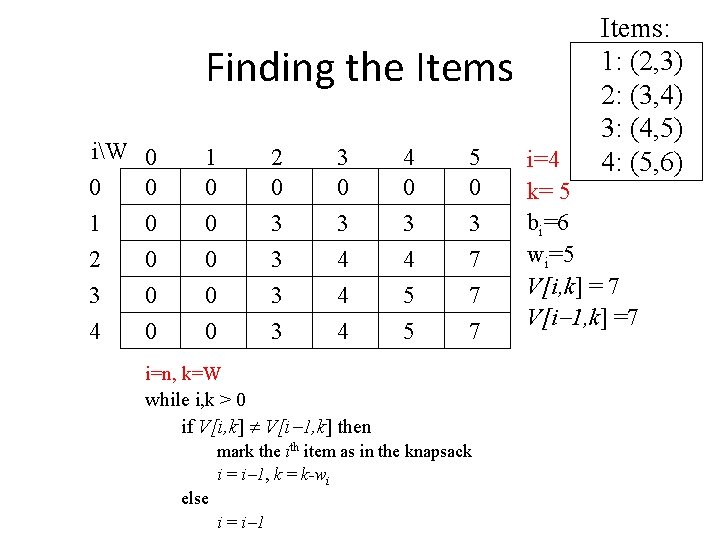 Finding the Items iW 0 0 0 1 0 2 0 3 0 4