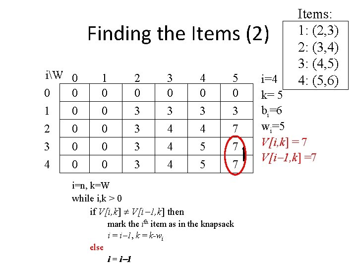 Finding the Items (2) iW 0 0 0 1 0 2 0 3 0