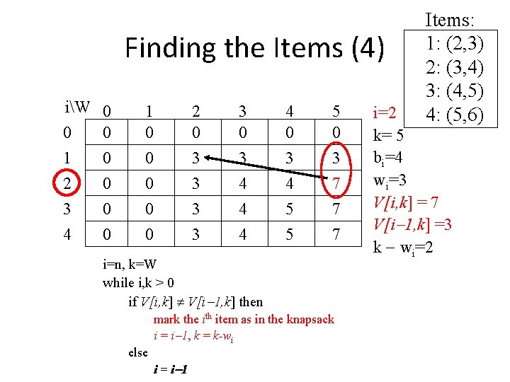 Finding the Items (4) iW 0 0 0 1 0 2 0 3 0