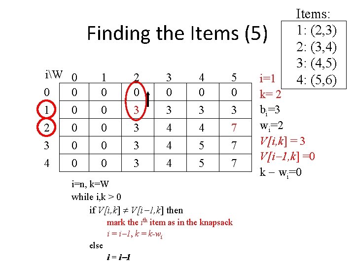 Finding the Items (5) iW 0 0 0 1 0 2 0 3 0