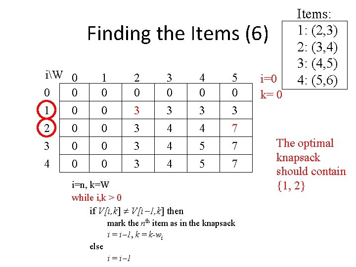 Finding the Items (6) iW 0 0 0 1 0 2 0 3 0