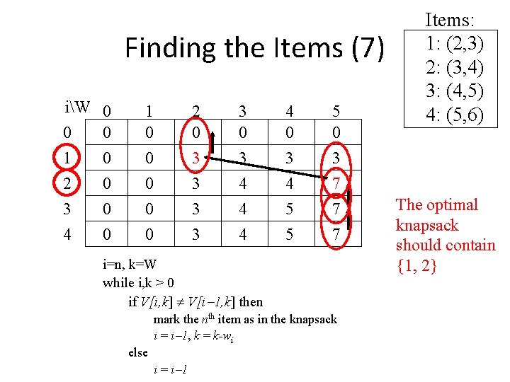 Finding the Items (7) iW 0 0 0 1 0 2 0 3 0