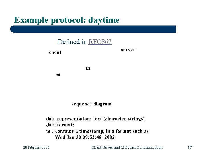 Example protocol: daytime Defined in RFC 867 20 februari 2006 Client-Server and Multicast Communication