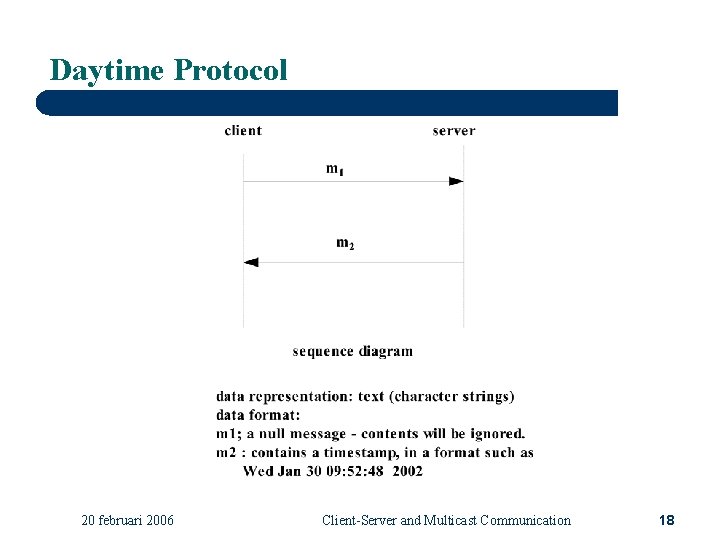 Daytime Protocol 20 februari 2006 Client-Server and Multicast Communication 18 