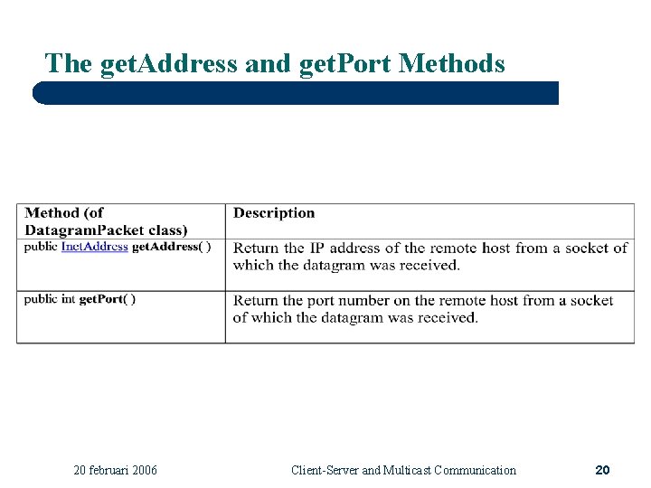 The get. Address and get. Port Methods 20 februari 2006 Client-Server and Multicast Communication