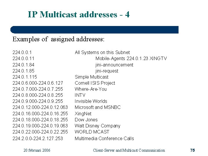 IP Multicast addresses - 4 Examples of assigned addresses: 224. 0. 0. 11 224.