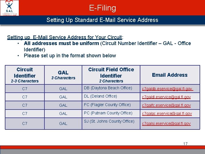 E-Filing Setting Up Standard E-Mail Service Address Setting up E-Mail Service Address for Your