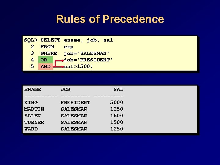 Rules of Precedence SQL> 2 3 4 5 SELECT FROM WHERE OR AND ENAME Rules of Precedence SQL> 2 3 4 5 SELECT FROM WHERE OR AND ENAME