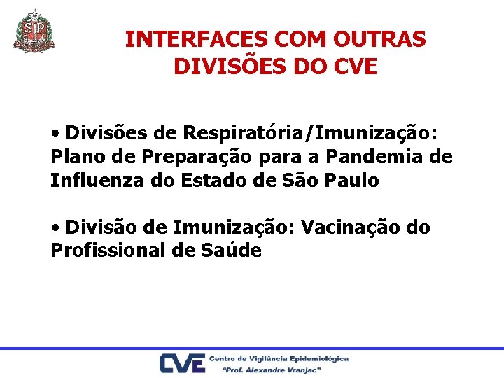 INTERFACES COM OUTRAS DIVISÕES DO CVE • Divisões de Respiratória/Imunização: Plano de Preparação para
