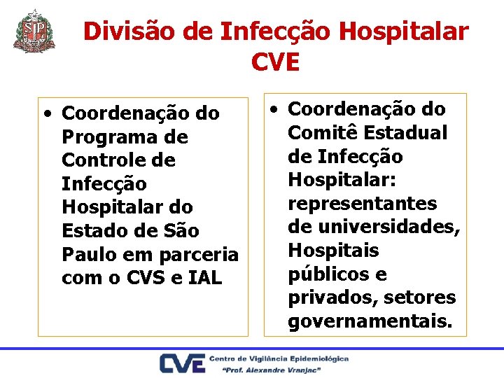 Divisão de Infecção Hospitalar CVE • Coordenação do Programa de Controle de Infecção Hospitalar