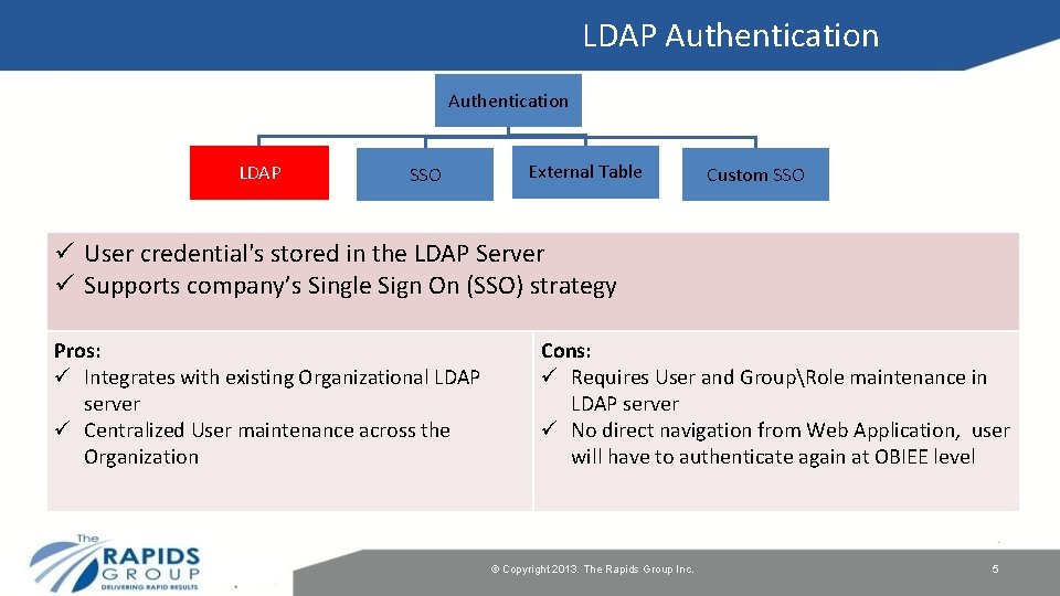 LDAP Authentication LDAP SSO External Table Custom SSO ü User credential's stored in the