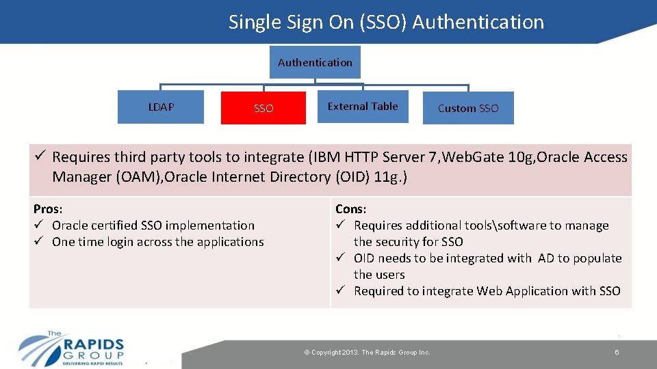 Single Sign On (SSO) Authentication LDAP SSO External Table Custom SSO ü Requires third