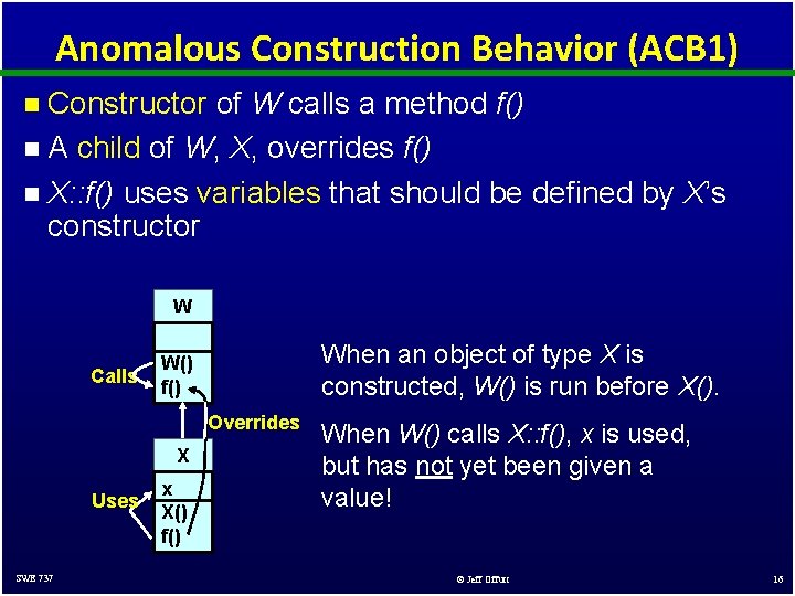 Anomalous Construction Behavior (ACB 1) Constructor of W calls a method f() n A