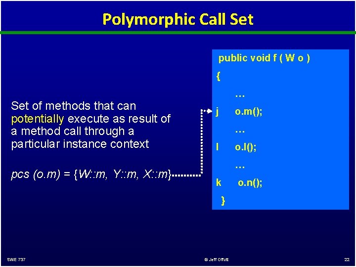 Polymorphic Call Set public void f ( W o ) { Set of methods