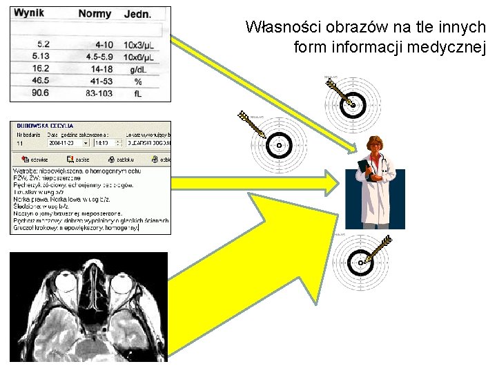 Własności obrazów na tle innych form informacji medycznej 