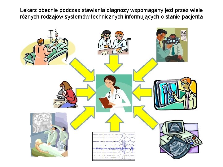 Lekarz obecnie podczas stawiania diagnozy wspomagany jest przez wiele różnych rodzajów systemów technicznych informujących