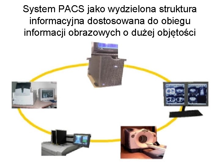 System PACS jako wydzielona struktura informacyjna dostosowana do obiegu informacji obrazowych o dużej objętości