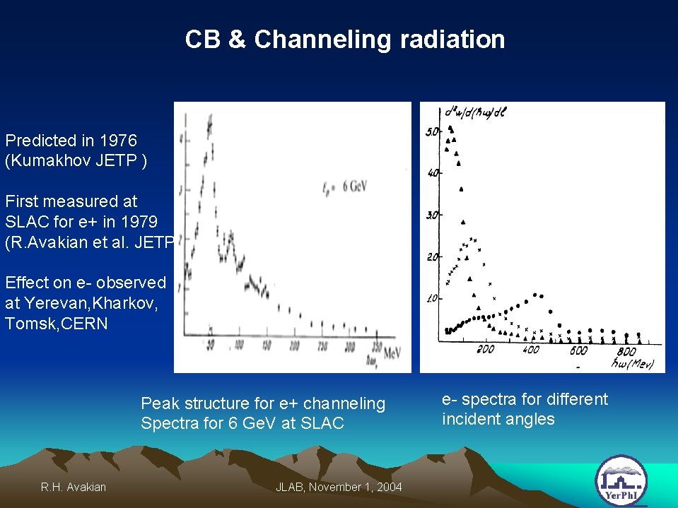 CB & Channeling radiation Predicted in 1976 (Kumakhov JETP ) First measured at SLAC