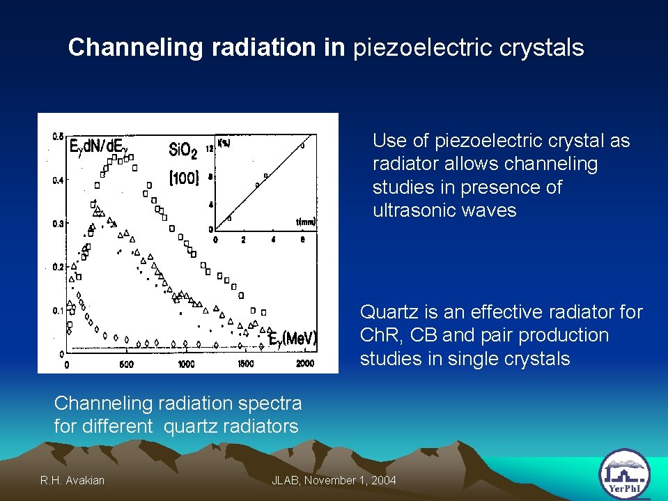 Channeling radiation in piezoelectric crystals Use of piezoelectric crystal as radiator allows channeling studies