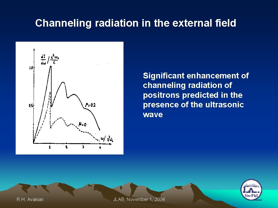 Channeling radiation in the external field Significant enhancement of channeling radiation of positrons predicted