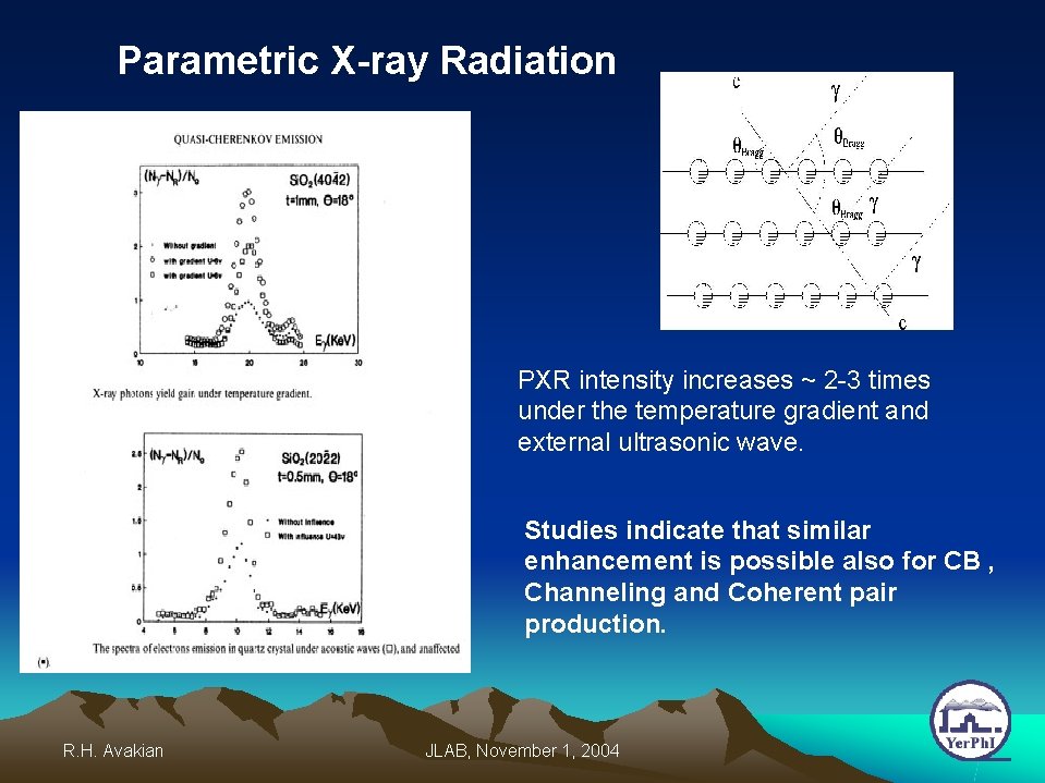 Parametric X-ray Radiation PXR intensity increases ~ 2 -3 times under the temperature gradient