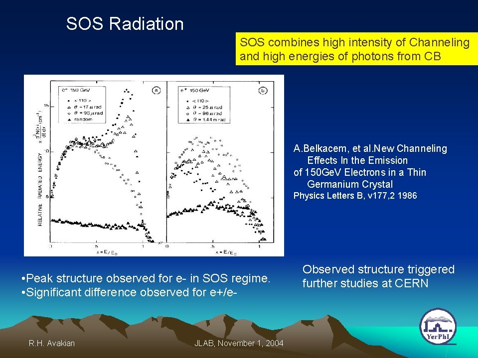 SOS Radiation SOS combines high intensity of Channeling and high energies of photons from