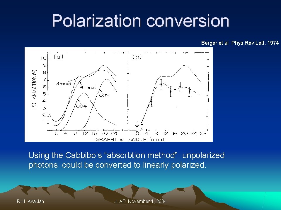 Polarization conversion Berger et al Phys. Rev. Lett. 1974 Using the Cabbibo’s “absorbtion method”