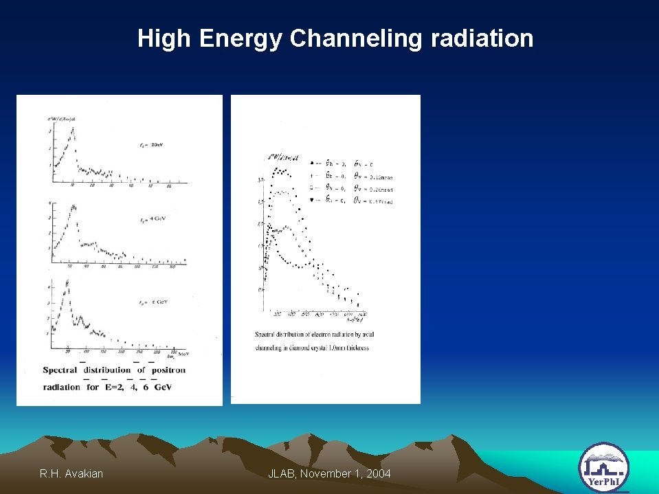 High Energy Channeling radiation R. H. Avakian JLAB, November 1, 2004 