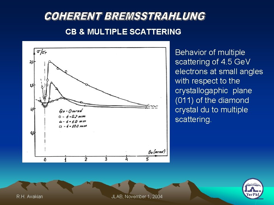 CB & MULTIPLE SCATTERING Behavior of multiple scattering of 4. 5 Ge. V electrons