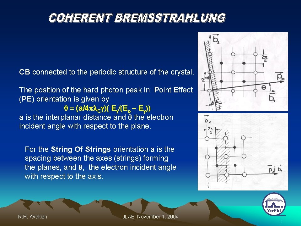 CB connected to the periodic structure of the crystal. The position of the hard