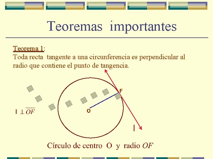 Teoremas importantes Teorema 1: Toda recta tangente a una circunferencia es perpendicular al radio