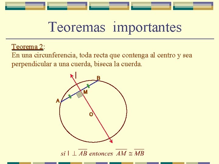 Teoremas importantes Teorema 2: En una circunferencia, toda recta que contenga al centro y