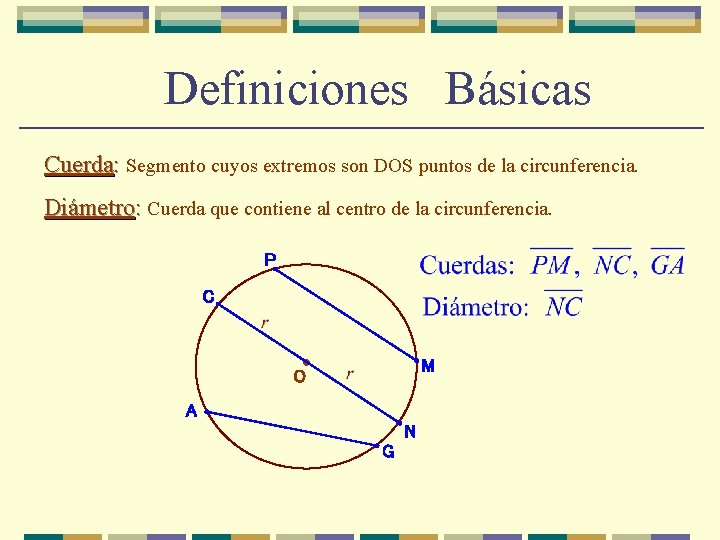 Definiciones Básicas Cuerda: Segmento cuyos extremos son DOS puntos de la circunferencia. Diámetro: Cuerda